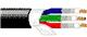 Belden Wire & Cable 1406B J5C1000