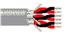 Belden Wire & Cable 9329 0601000