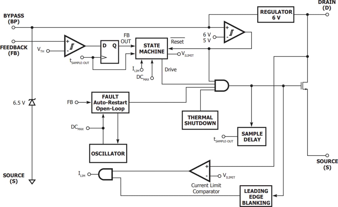 Block Diagram - Power Integrations LinkSwitch-CV Family