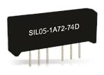 MEDER electronic SIL Reed Relays