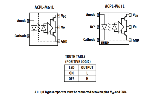 Application Circuit Diagram - Broadcom ACPL-x61L 10MBd Digital Optocouplers