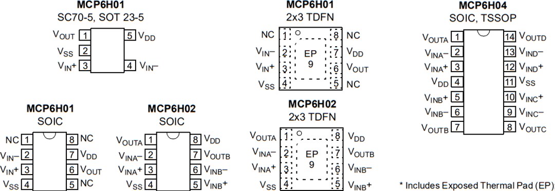 Mechanical Drawing - Microchip Technology MCP6H01, MCP6H02, & MCP6H04 Op Amps