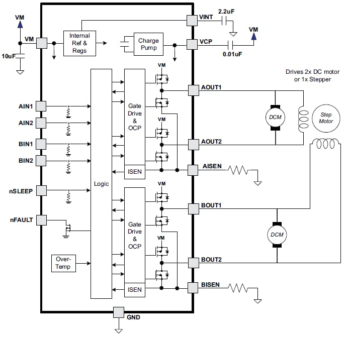 Texas Instruments DRV8833 Dual H-Bridge Motor Drivers