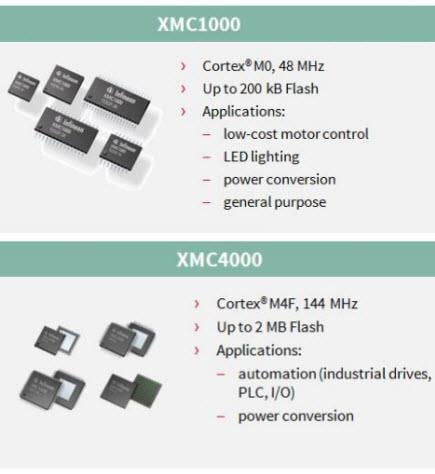 Infineon Technologies XMC 32-Bit ARM Cortex-M MCUs