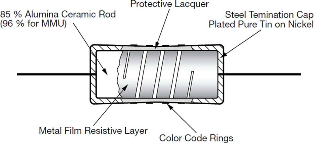 Mechanical Drawing - Vishay MELF Resistors