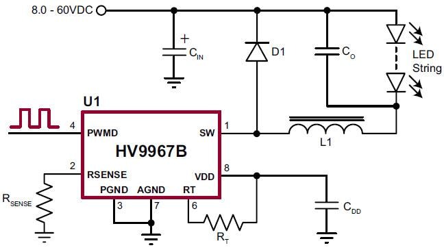 Microchip Technology HV9967B Integrated LED Drivers