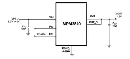 Monolithic Power Systems (MPS) MPM3810 Voltage Regulators