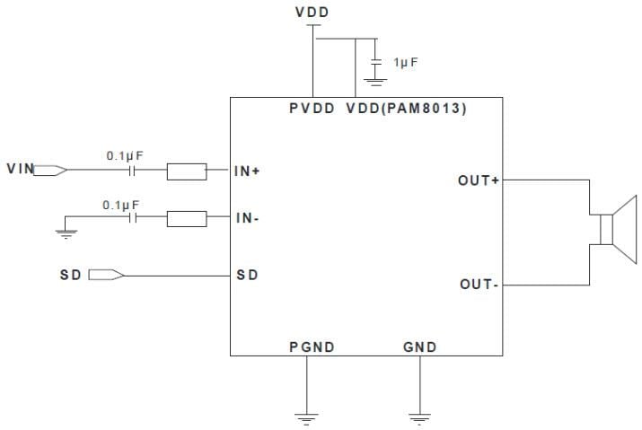 Diodes Incorporated PAM8013 Mono Class D Audio Amplifier