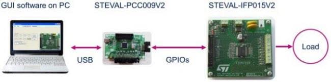 STMicroelectronics ISO8200BQ Solid State Relays