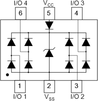 Block Diagram - Diodes Incorporated DT1446 TVS Arrays