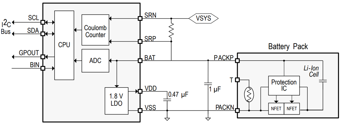 Texas Instruments bq27441-G1 System-Side Impedance Track Fuel Gauges