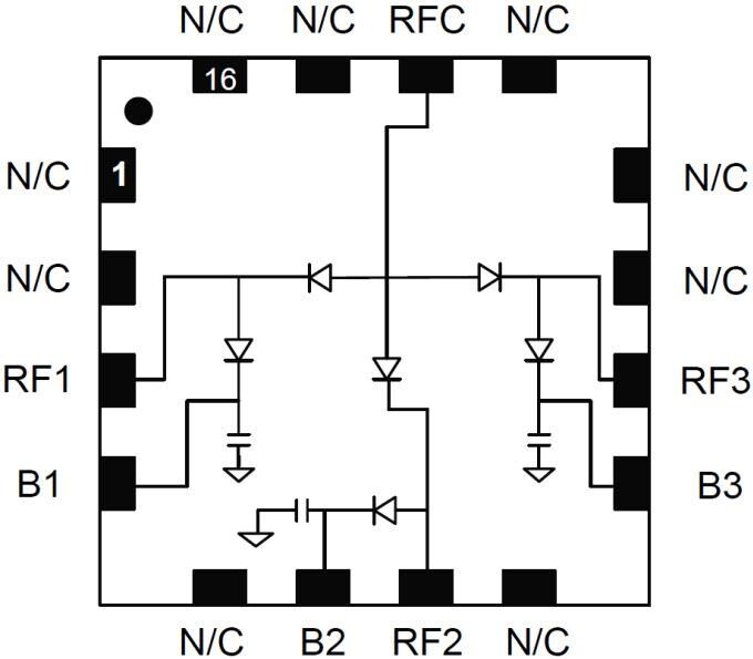 MACOM MASW-011030 SP3T 100W Reflective Switch