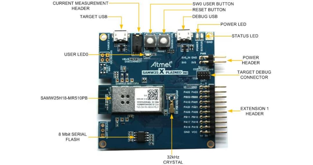 Microchip Technology SAMW25 Xplained Pro Evaluation Kit (ATSAMW25-XPRO)