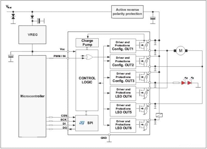 Application Circuit Diagram - STMicroelectronics L99MC6GJ Medium Current Output Driver