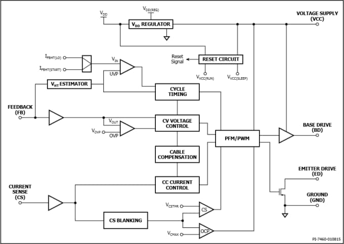 Block Diagram - Power Integrations LinkSwitch-4 CV/CC Switcher