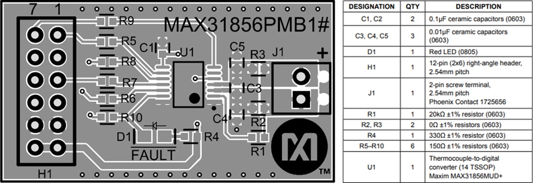 Analog Devices / Maxim Integrated MAX31856PMB1 Pmod™ Evaluation Board