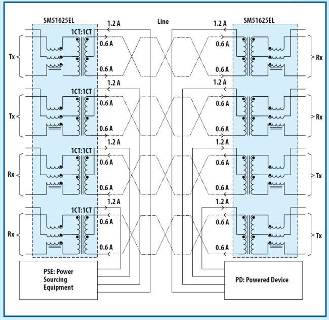 Schematic - Bourns TEL-NOTEKIT-2 PoE Conditioning Solution Kit
