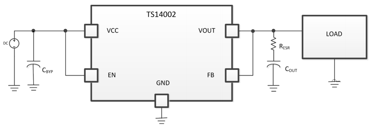 Semtech TS14002 nanoSmart Ultra-Low-Power Linear Regulator