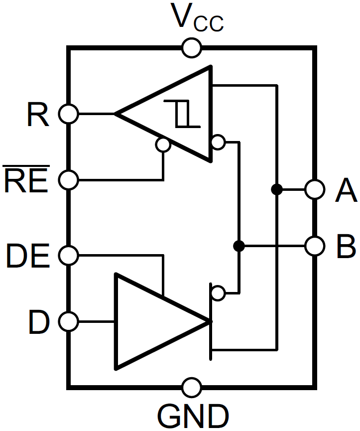 Block Diagram - Texas Instruments SN65HVD1780/1781/1782 RS-485 Transceivers
