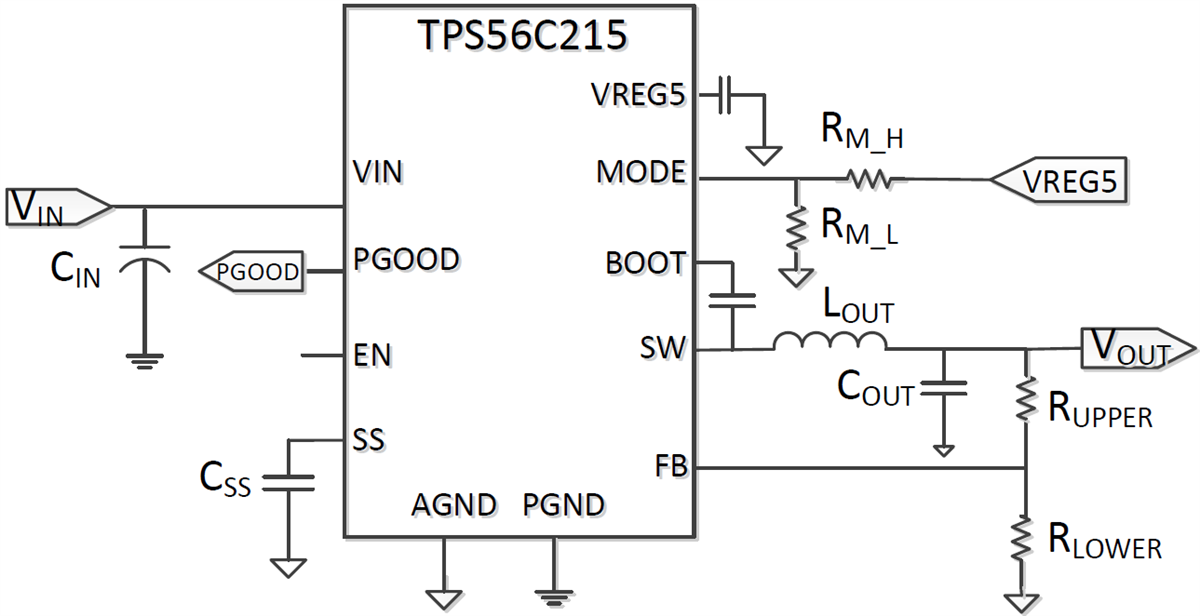 Application Circuit Diagram - Texas Instruments TPS56C215 Synchronous Step-Down SWIFT Converter