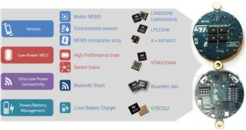 STMicroelectronics BlueCoin Hearing & Motion Sensing