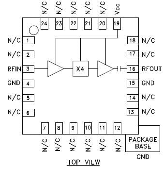 Block Diagram - Analog Devices Inc. HMC443 Frequency Multipliers