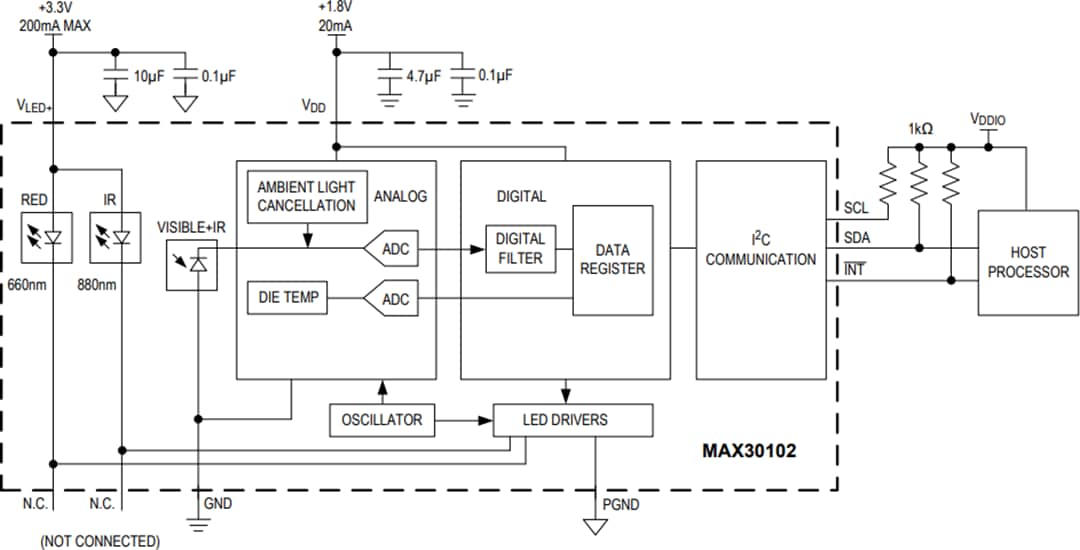 Application Circuit Diagram - Analog Devices / Maxim Integrated MAX30102 Pulse Oximeter & Heart-Rate Sensor
