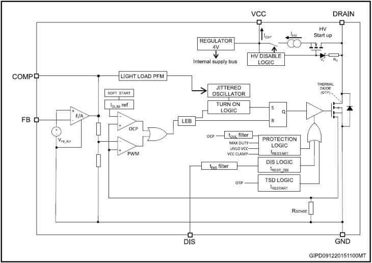 STMicroelectronics VIPer01 High-Voltage Converters