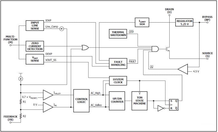 Power Integrations LYTSwitch-1 Single-Stage LED Driver ICs
