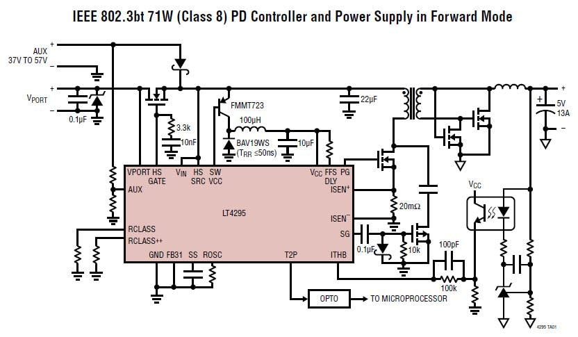 Application Circuit Diagram - Analog Devices Inc. LT4295 IEEE 802.3bt PD Interfaces