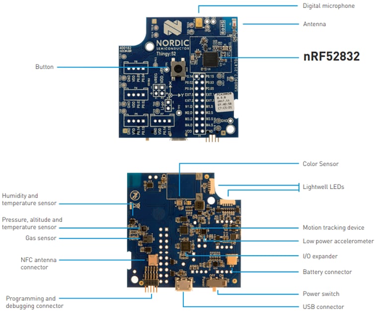 Nordic Semiconductor Thingy:52™ IoT Sensor Development Kit