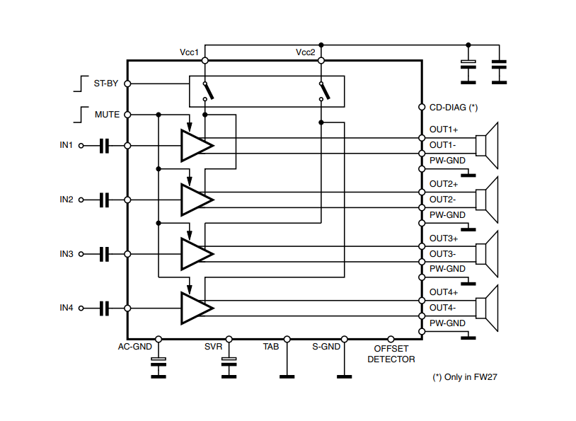 Block Diagram - STMicroelectronics STPA001 MOSFET Quad Bridge Power Amplifiers