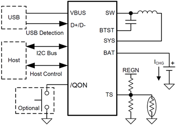 Application Circuit Diagram - Texas Instruments bq25601/bq25601D Single Cell 3A Battery Charger