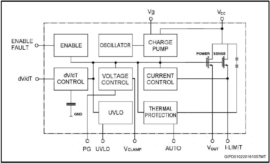 Block Diagram - STMicroelectronics STEF01 Universal Electronic Fuse
