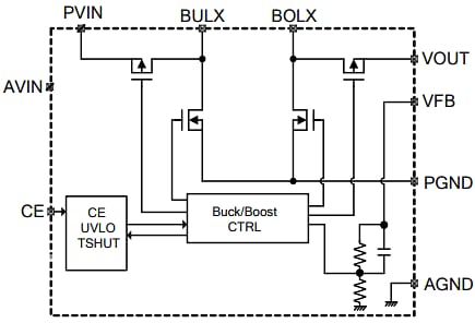 Nisshinbo RP604 Buck-Boost DC-DC Converters