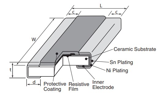 Schematic - KOA Speer WG73 Series Thick Film Resistors