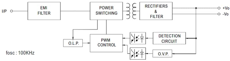 MEAN WELL DDR-15 15W DIN-Rail DC-DC Converters