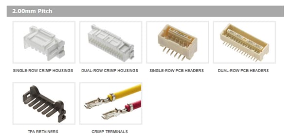Chart - Molex Spot-On 1.5mm & 2.0mm Connector System