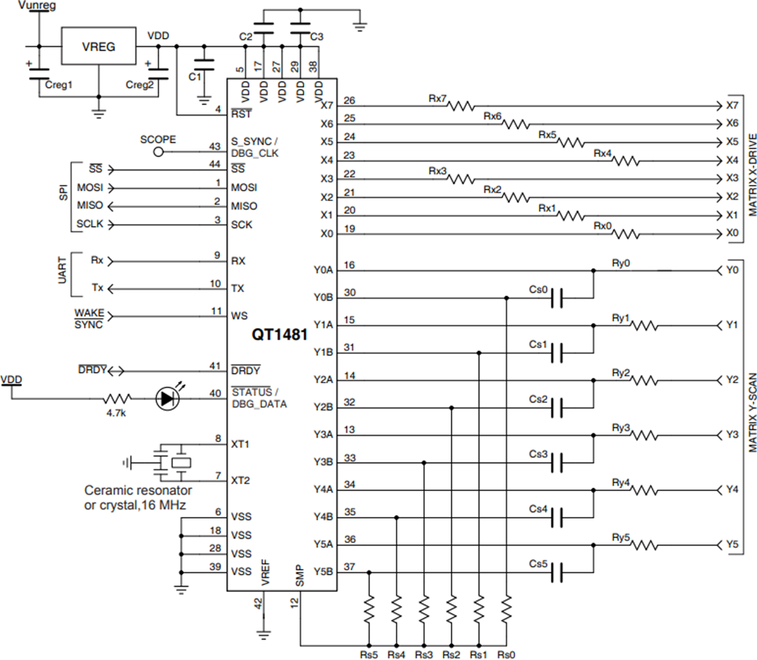 Application Circuit Diagram - Microchip Technology AT42QT1481 Capacitive Touch Controller