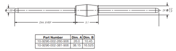 Mechanical Drawing - KYOCERA AVX STRIPT™ 10-9296 Jumpers & 2.5mm Poke-Home Contact