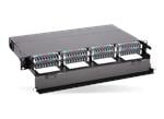 Molex Rack-Mount LGX Fibre Enclosures & Cassettes
