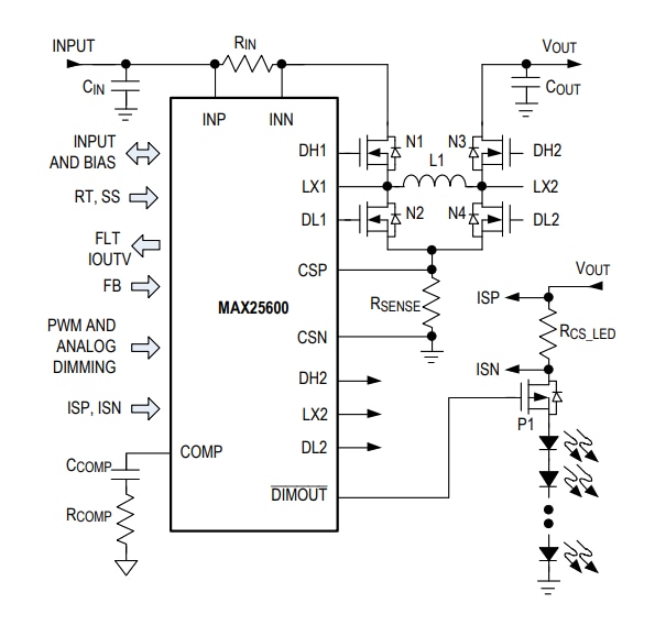 Application Circuit Diagram - Analog Devices / Maxim Integrated MAX25600 Synchronous Buck-Boost LED Controller