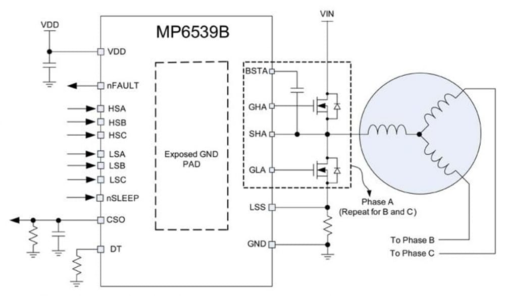 Application Circuit Diagram - Monolithic Power Systems (MPS) MP6539B 100V 3-Phase BLDC Motor Pre-Drivers