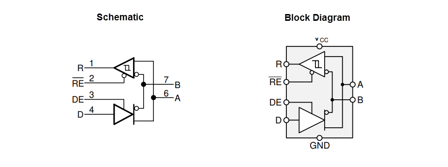 Schematic - Texas Instruments THVD1520 5V RS-485 Transceivers