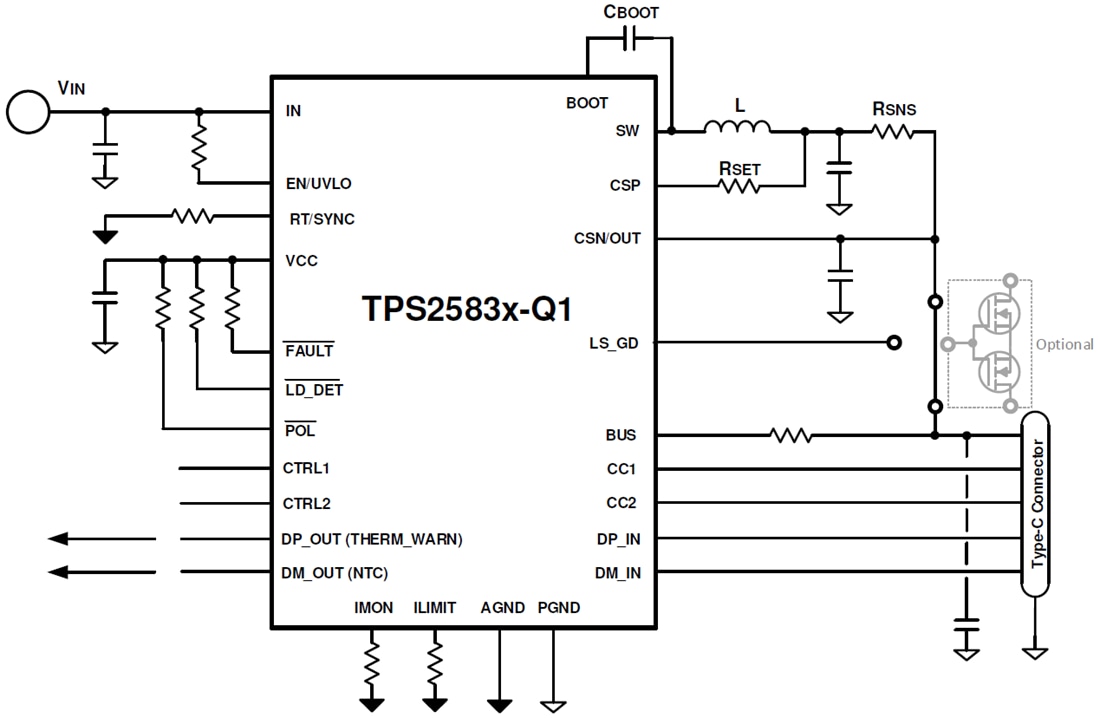 Schematic - Texas Instruments TPS2583x-Q1 USB Charging Port Controllers