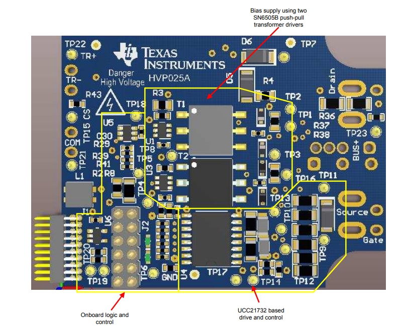 Texas Instruments UCC21710QDWEVM-025 Evaluation Board
