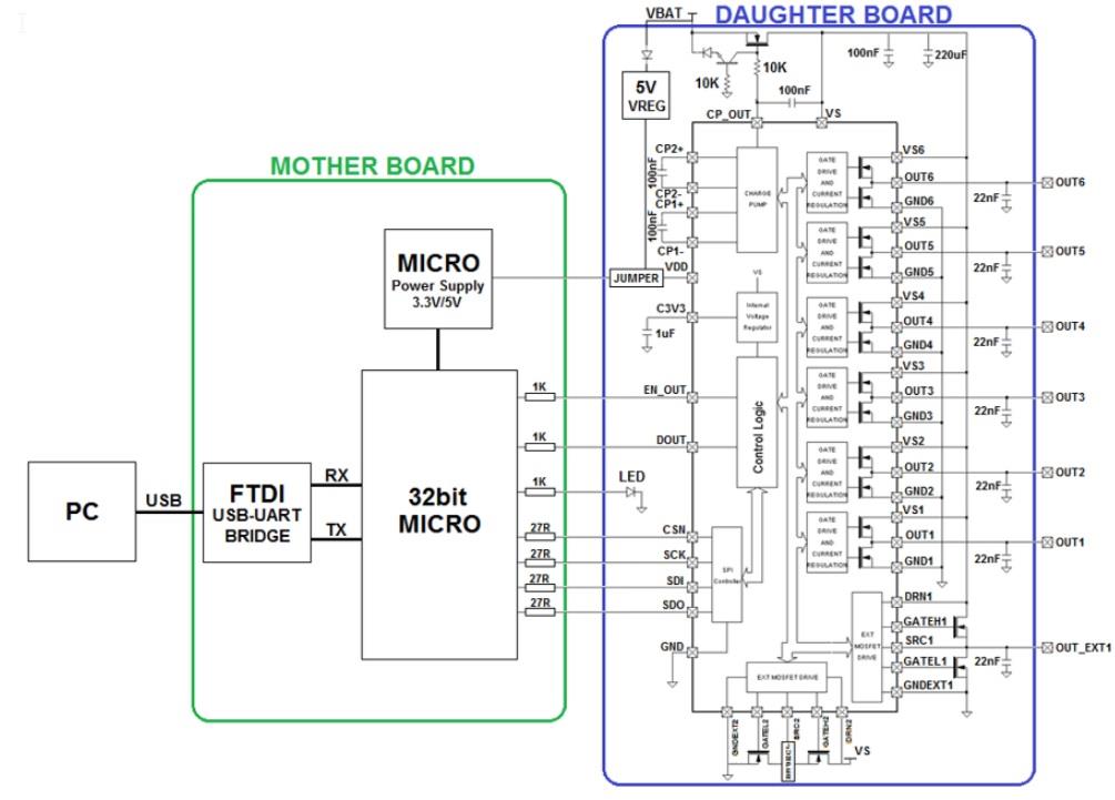 Application Circuit Diagram - STMicroelectronics EVAL-L99UDL01 Evaluation Board