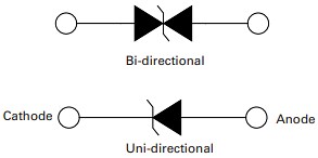 Block Diagram - Littelfuse 8.0SMDJ TVS Diodes