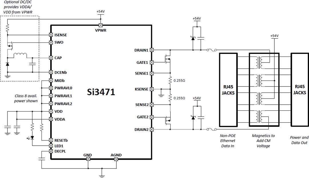 Application Circuit Diagram - Skyworks Solutions Inc. Si3471 PoE Power Sourcing Equipment IC
