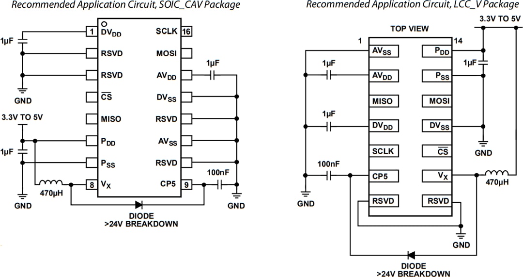 Application Circuit Diagram - Analog Devices Inc. ADXRS453 Digital Output Gyroscope